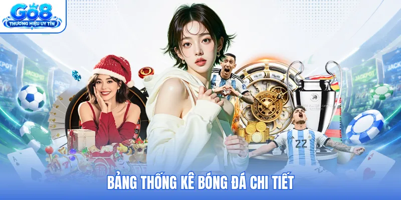 Bảng thống kê bóng đá chi tiết Bảng thống kê bóng đá chi tiết