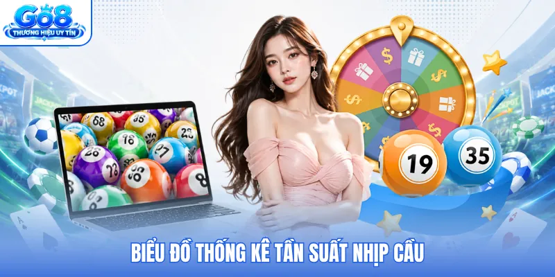 Biểu đồ thống kê tần suất nhịp cầu
